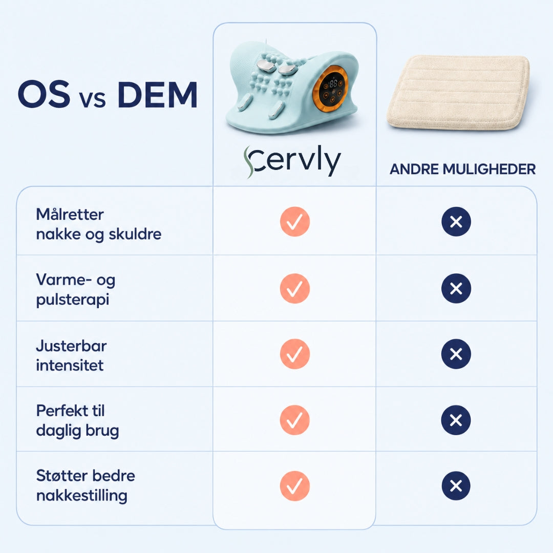 Cervly Intelligentes Nackenmassagegerät